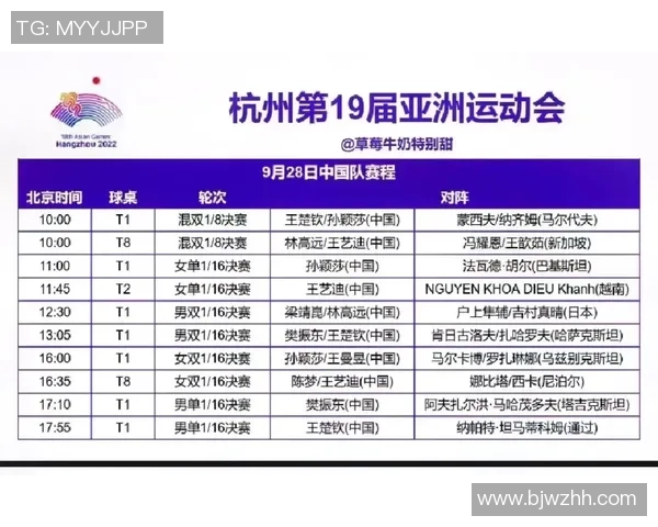 武汉乒乓球队在亚运会上的技术表现分析与点评