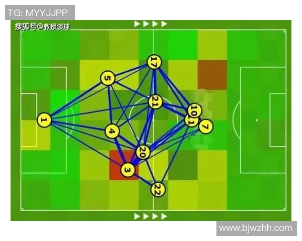 杭州足球队意识探讨与发展路径分析：从战术到文化的全面解读
