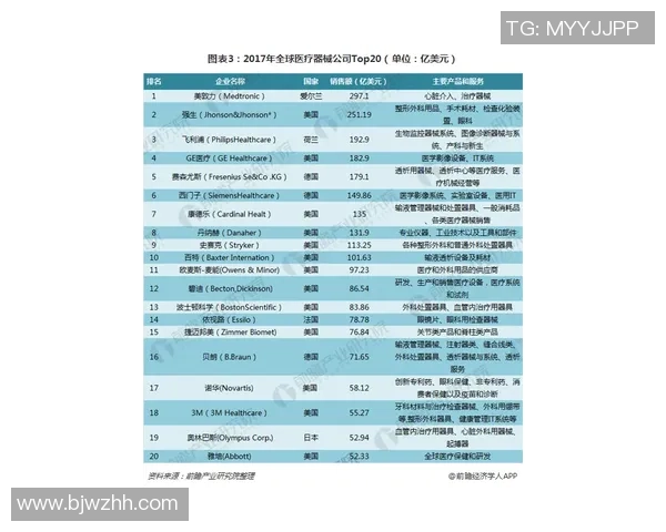 足球明星转会市场价格分析及未来潜力评估报告